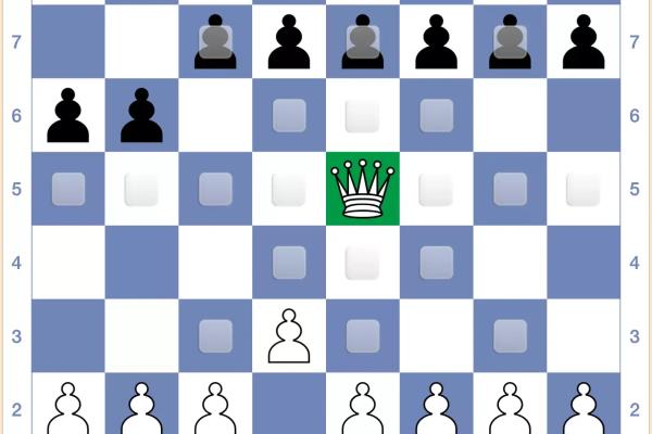 国际象棋后的走法及吃子方法.