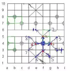 天天象棋深度20是算20步吗(5)