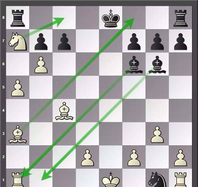 国际象棋王车易位规则在哪可以移(3)