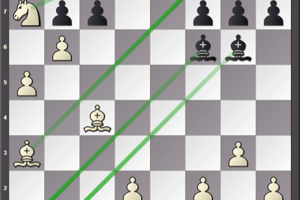 国际象棋王车易位规则在哪可以移.