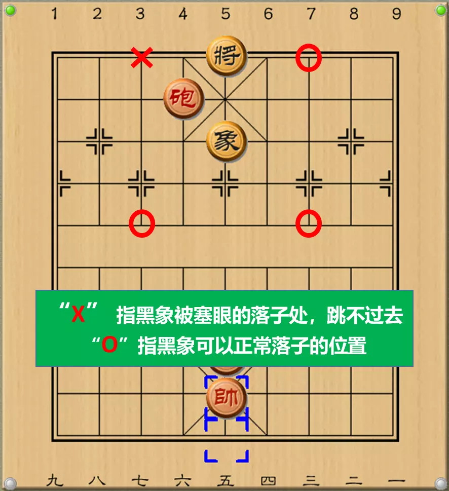 中国象棋什么不能过河(2)