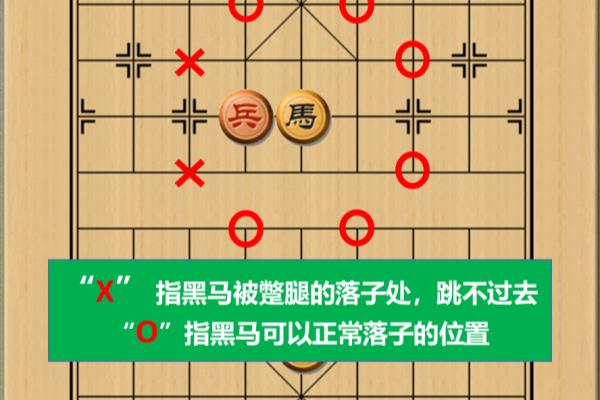 中国象棋什么不能过河.