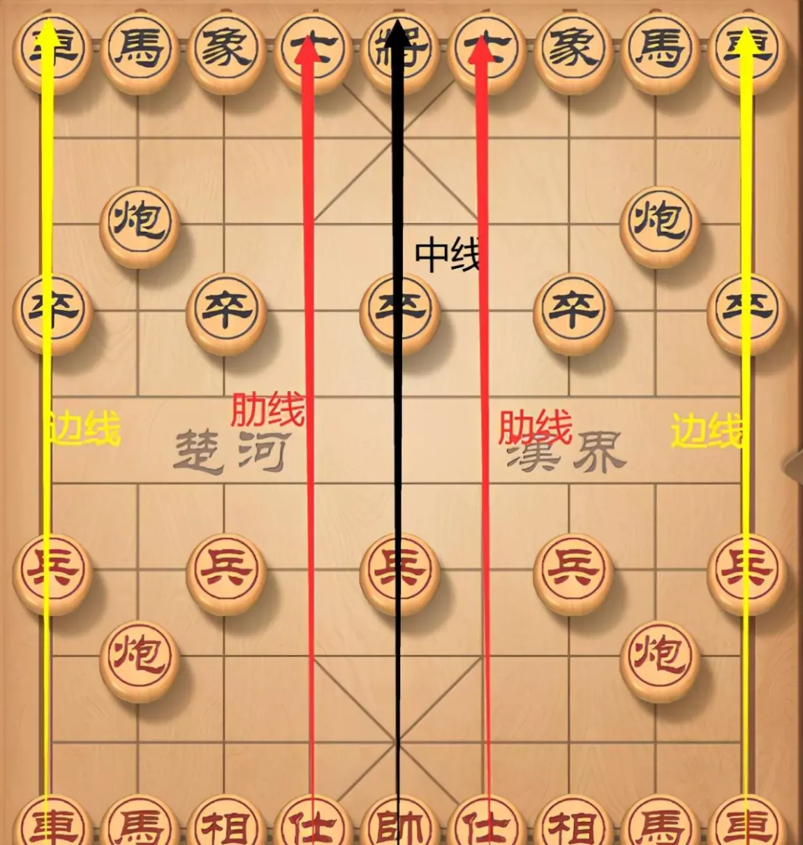 中国相象棋怎么下(4)