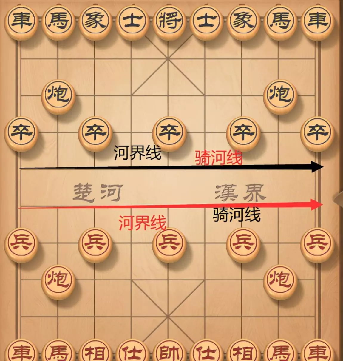 中国相象棋怎么下(6)