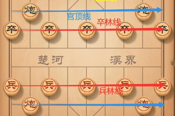 中国相象棋怎么下.