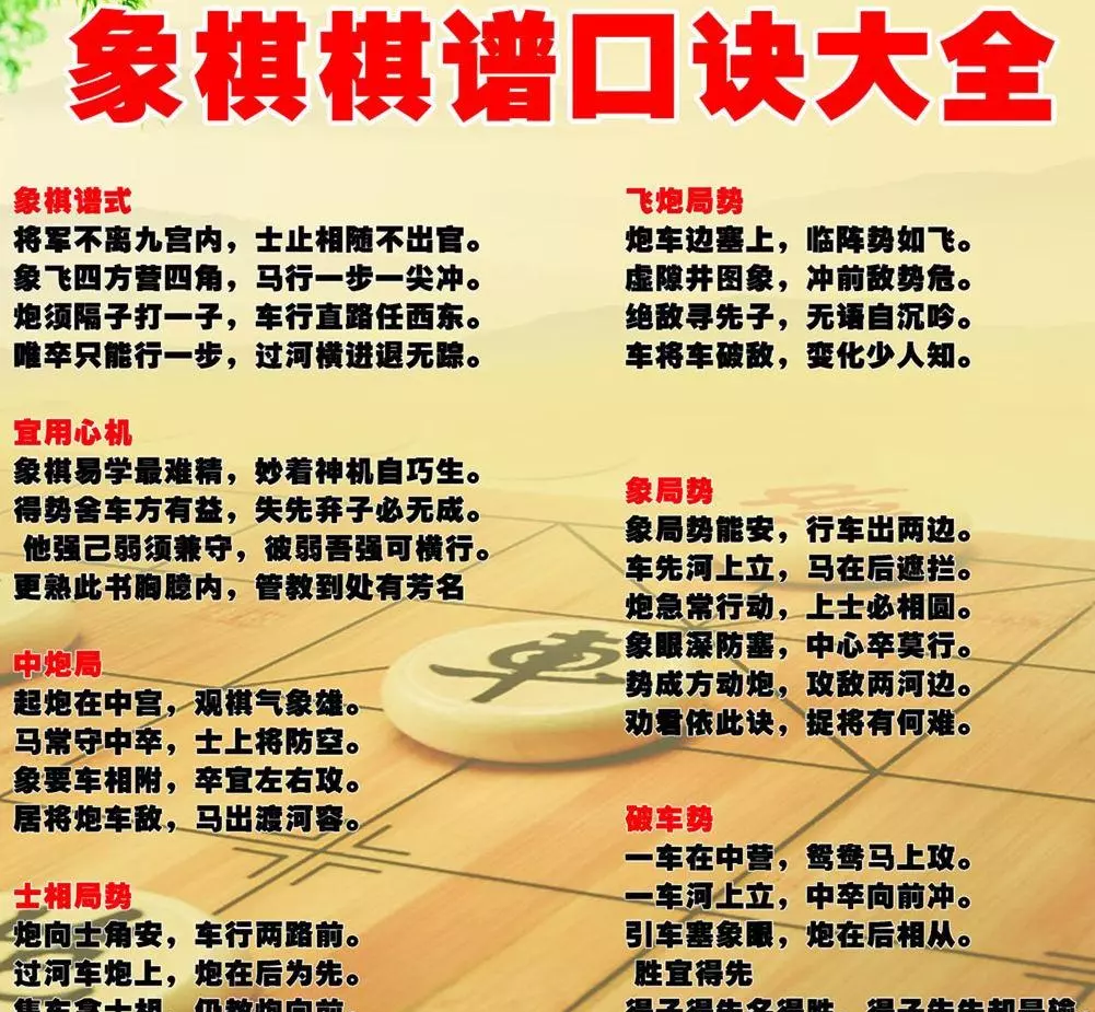 儿童象棋口诀顺口溜大全(1)