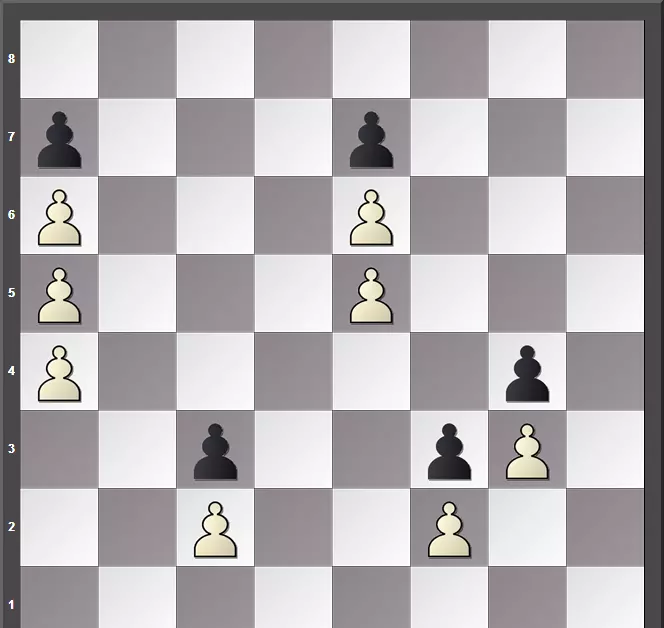 请问在国际象棋中兵的规则是什么(4)