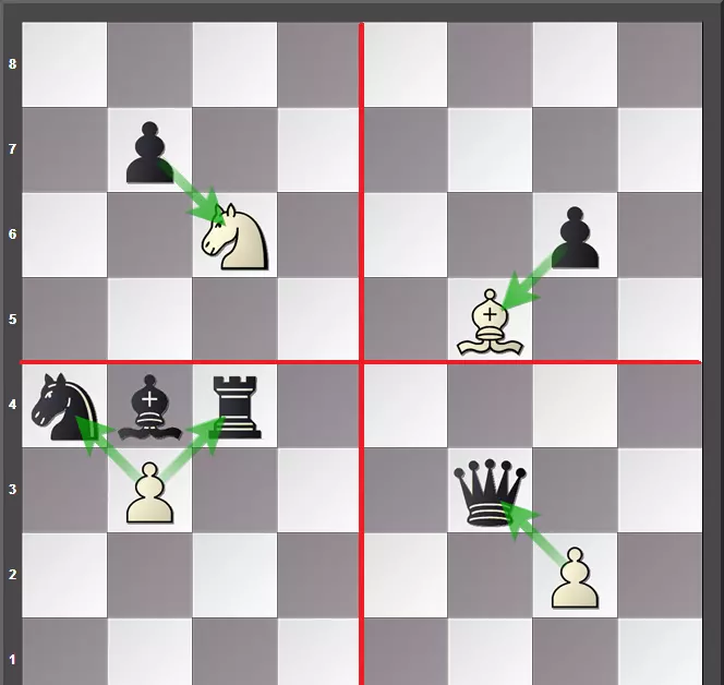 请问在国际象棋中兵的规则是什么(5)