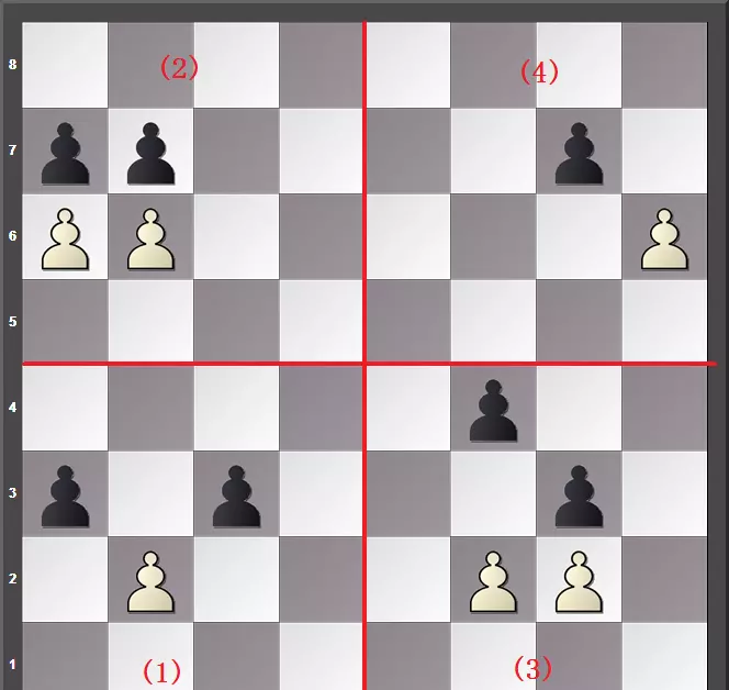 请问在国际象棋中兵的规则是什么(7)