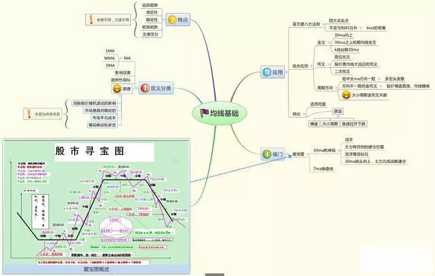 仙人指路k线是主力拉升还是出货(11)