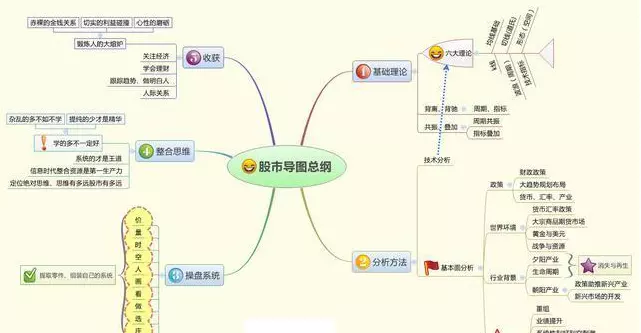 仙人指路k线是主力拉升还是出货(9)