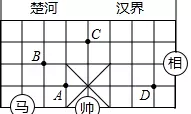 中国象棋棋盘中蕴含着直角坐标系(8)