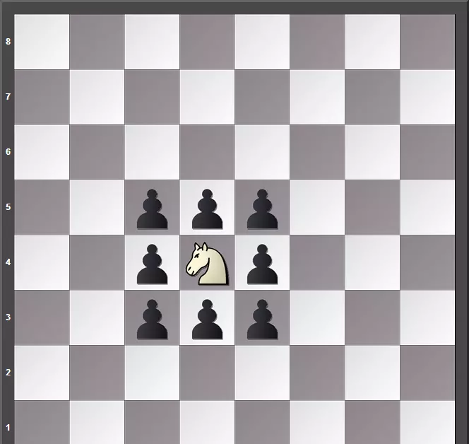 国际象棋中马怎么走如果中间有棋子的话可以跳棋走吗(2)