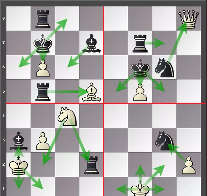 国际象棋里面的将军怎么说(2)