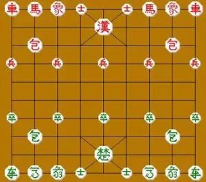 象棋盘中以斜交叉线构成米字方格的地方叫做什么(1)