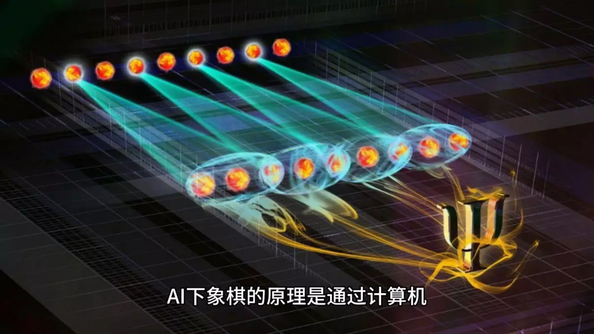 中国象棋ai水平有3000分吗(3)