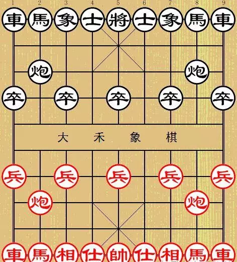 中国象棋中黑色代表刘邦还是项羽的(1)
