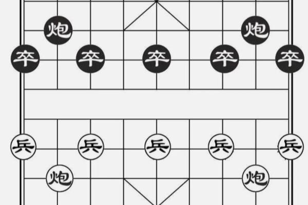 象棋语言进退平什么意思啊