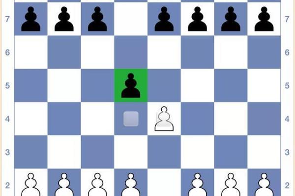 国际象棋规则图解兵的走法