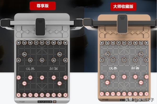中国象棋棋王排名