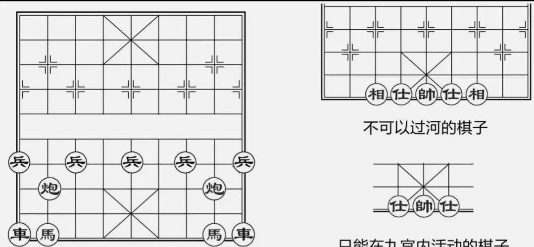 象棋一方一共有多少个(3)
