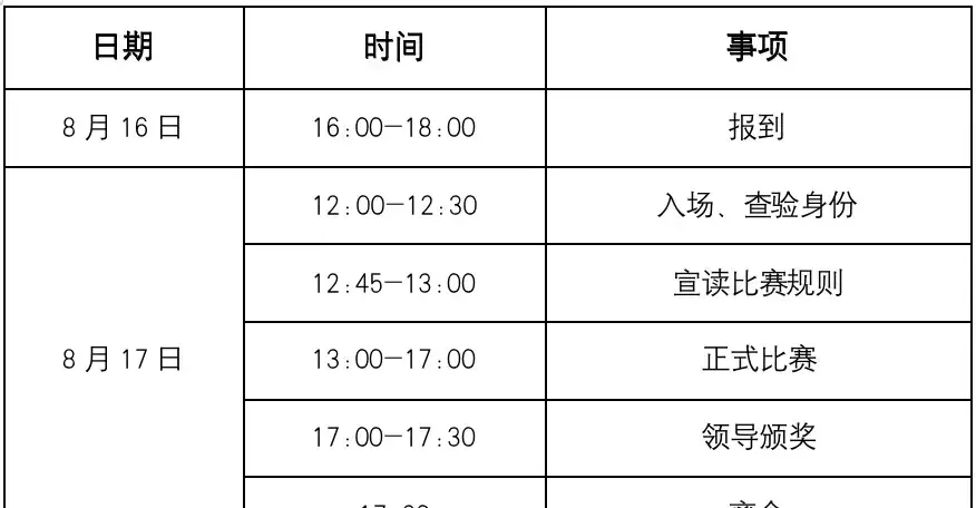 腾讯中国象棋ai比赛有什么奖励政策(1)