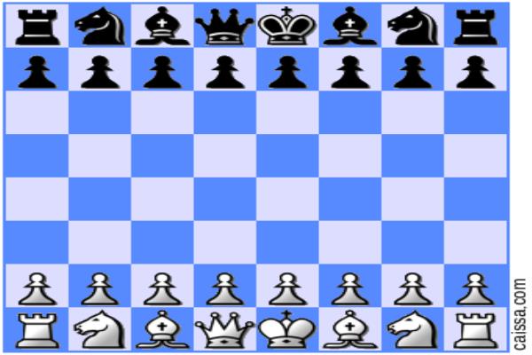 国际象棋技巧与秘诀的区别