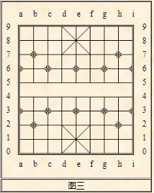 中国象棋坐标怎么读出来(3)