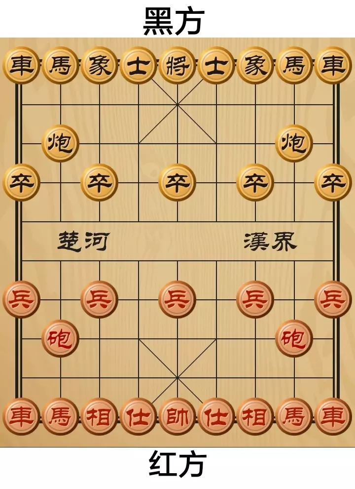 2011年象棋竞赛规则是什么(1)