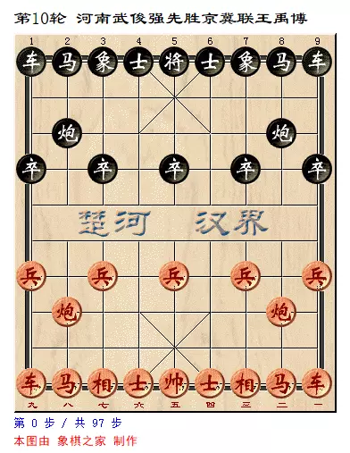 象棋帽子哥什么水平(2)
