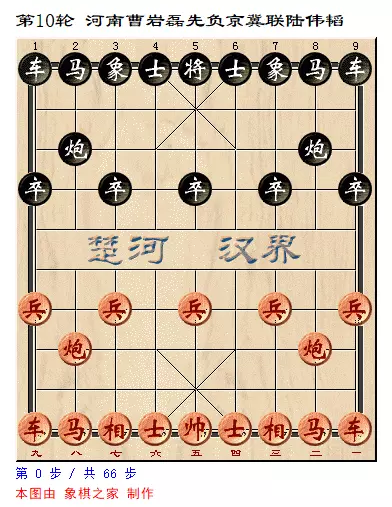 象棋帽子哥什么水平(5)