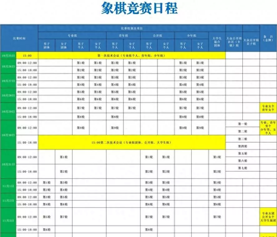 智运会象棋最新战况如何(1)