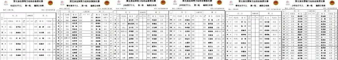 智运会象棋最新战况如何(3)