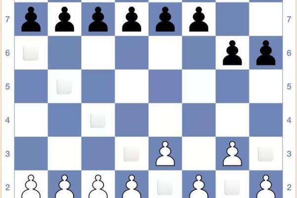 国际象棋马走法及吃法