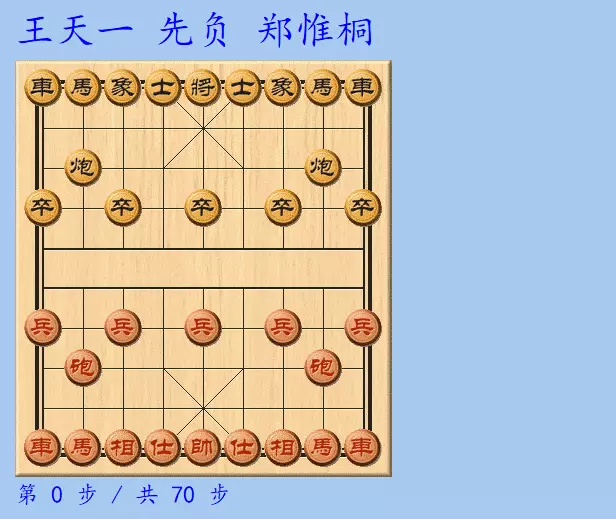 王天一郑惟桐耗时时间最长的对局(5)