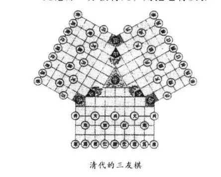 有一种三国版本的象棋叫什么(1)