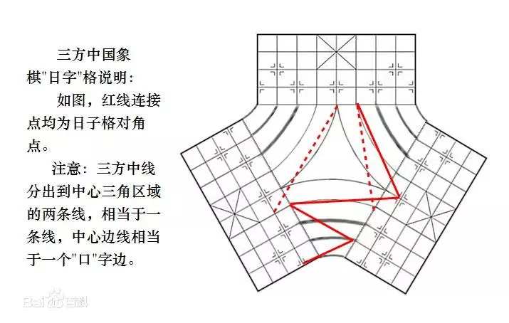 有一种三国版本的象棋叫什么(4)