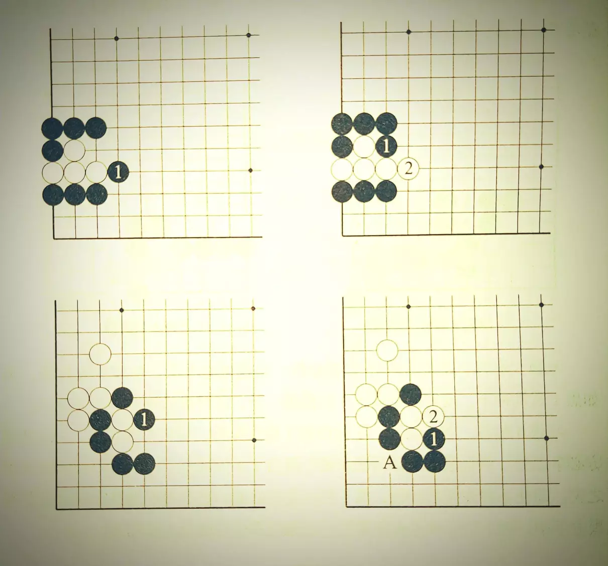 象棋中谁吃谁的吃法图(1)
