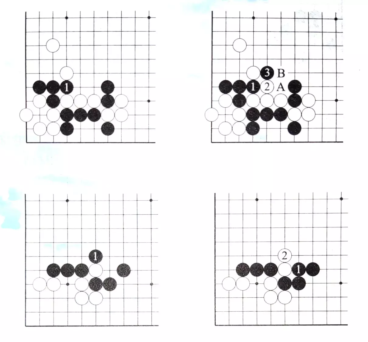 象棋中谁吃谁的吃法图(2)