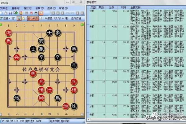 王天一用的什么象棋软件