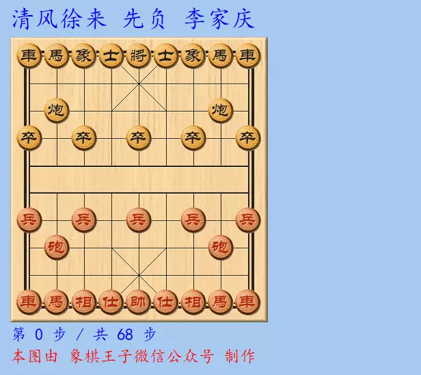 中国象棋双铁滑车走法(2)