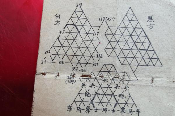 象棋里象怎么才能算是别腿.