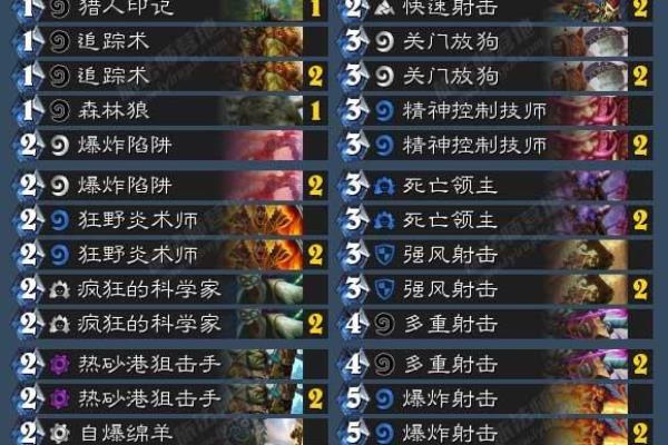 炉石传说象棋英雄难度排行