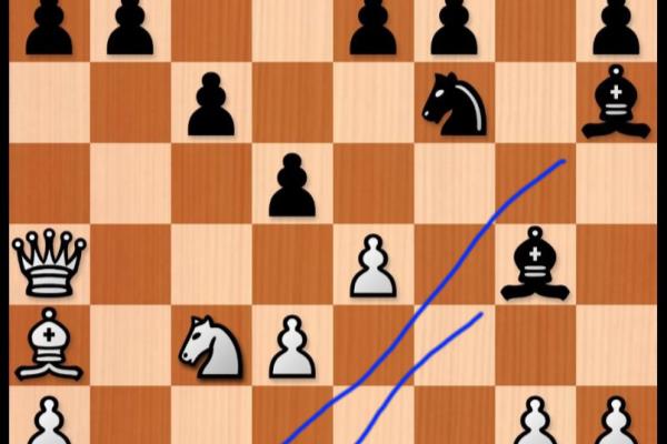 国际象棋王车易位的四种前提条件